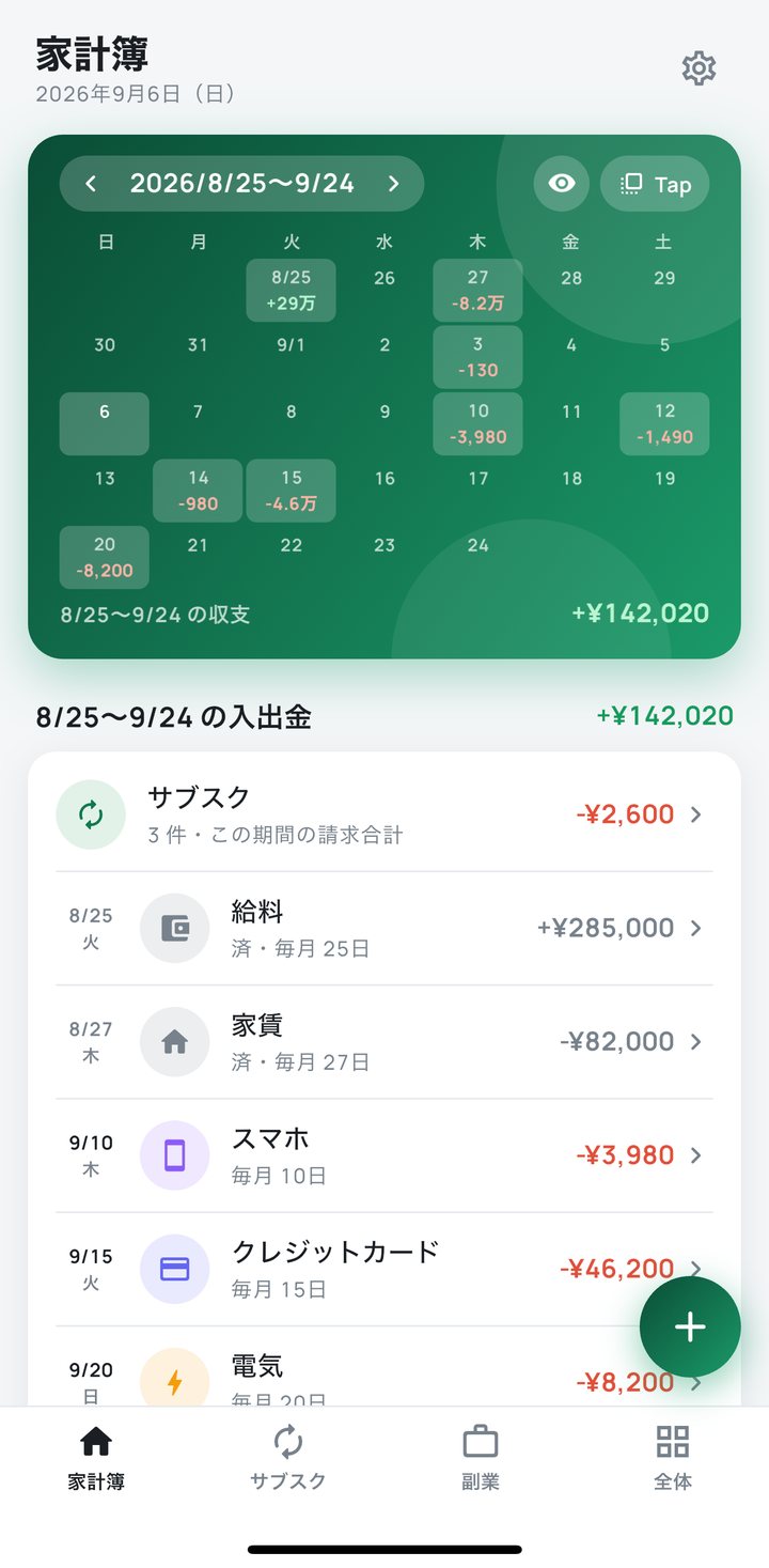 パネル裏のカレンダー