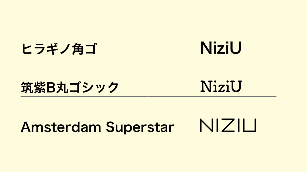 NiziU フォント Amsterdam Superstar
