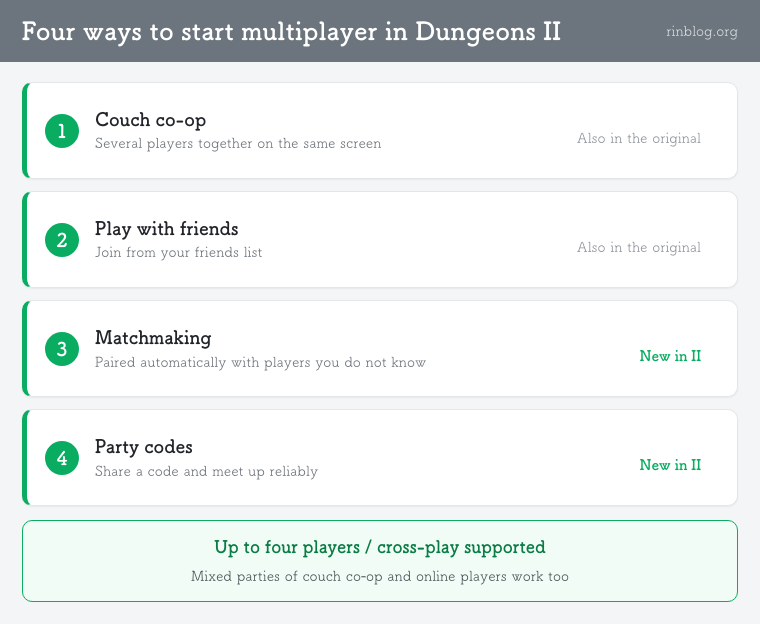 Minecraft Dungeons II: four ways to start multiplayer