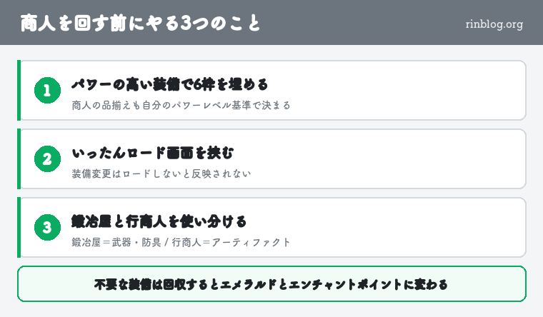 マイクラダンジョンズ 商人を回す前にやる3つのこと