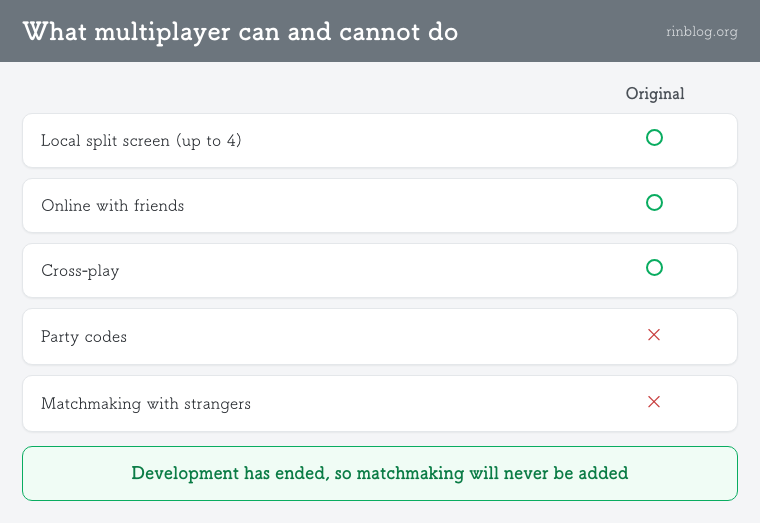 Minecraft Dungeons: what multiplayer can and cannot do