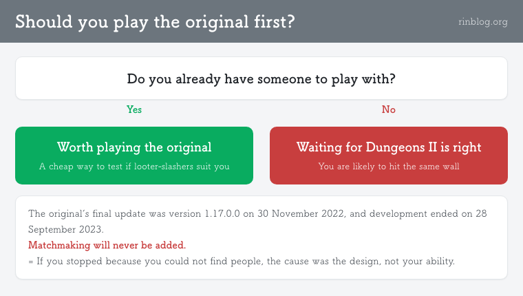 Should you play the original Minecraft Dungeons first? A decision chart