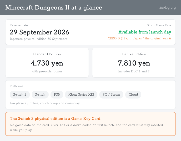 Minecraft Dungeons II release date, price and platforms