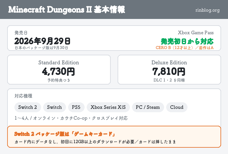 Minecraft Dungeons II の発売日・価格・対応機種まとめ