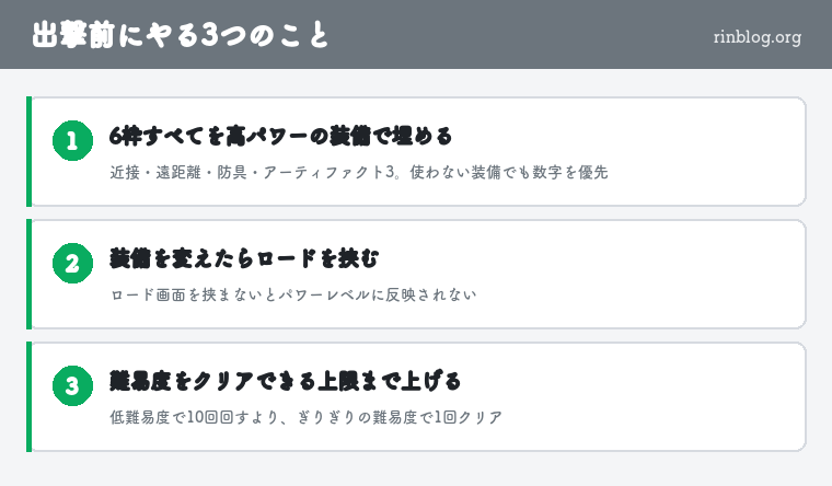 マイクラダンジョンズ 出撃前にやる3つのこと