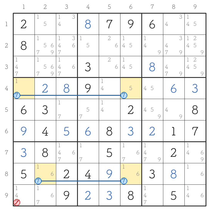 数字7のスカイスクレイパー。4行目と8行目の強いリンクから9行1列の7を消せる盤面