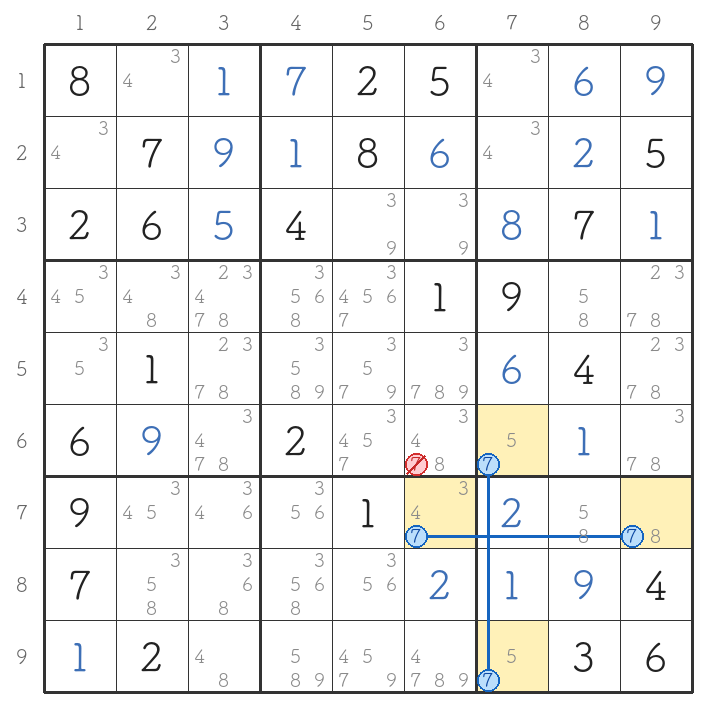 数字7のツーストリングカイト。7行目と7列目の強いリンクから6行6列の7を消せる盤面